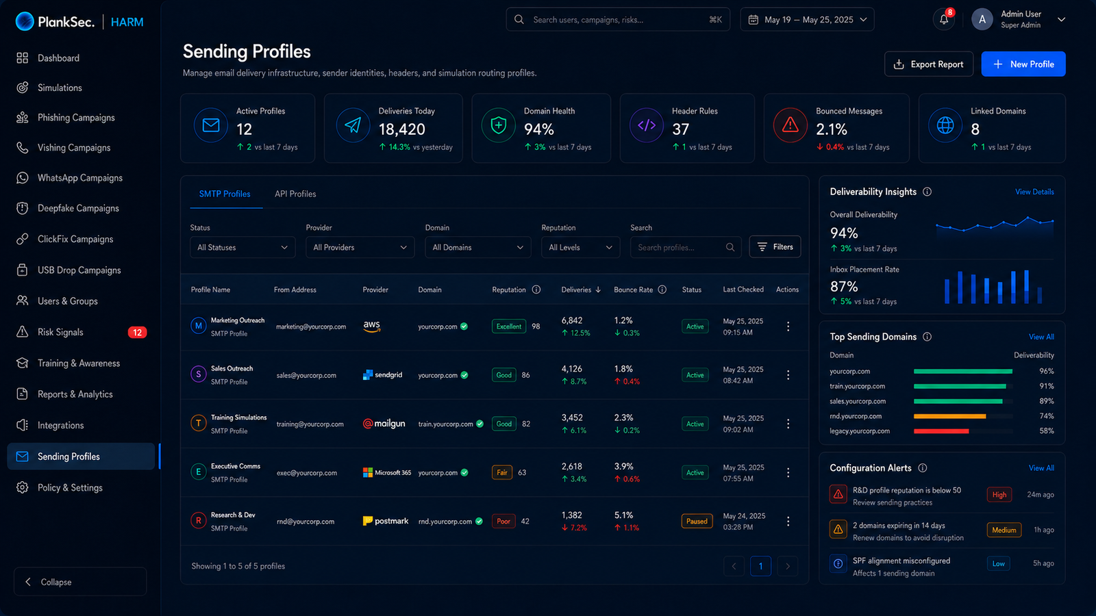 Sending Profiles product screen